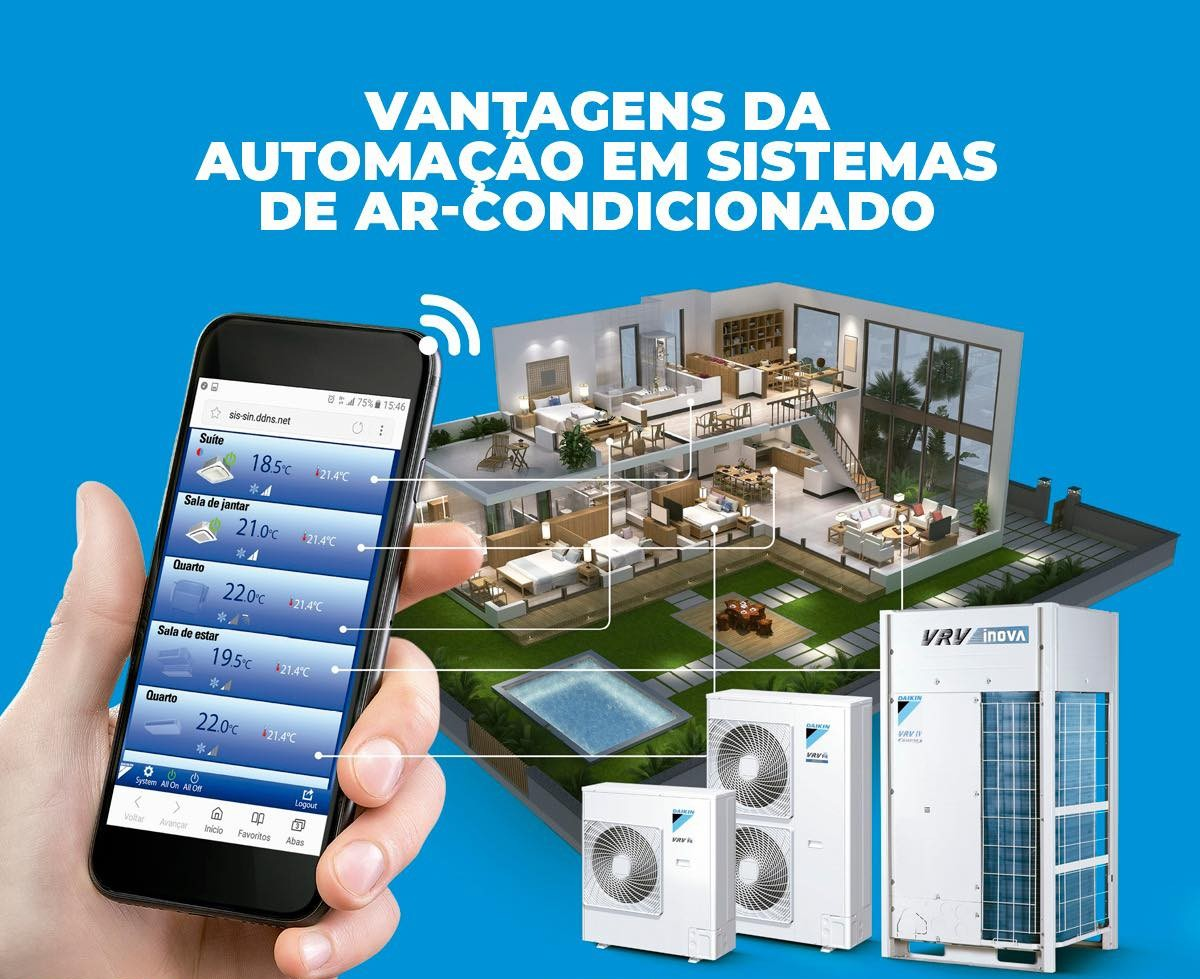 Automatização de ar condicionado em Sorocaba